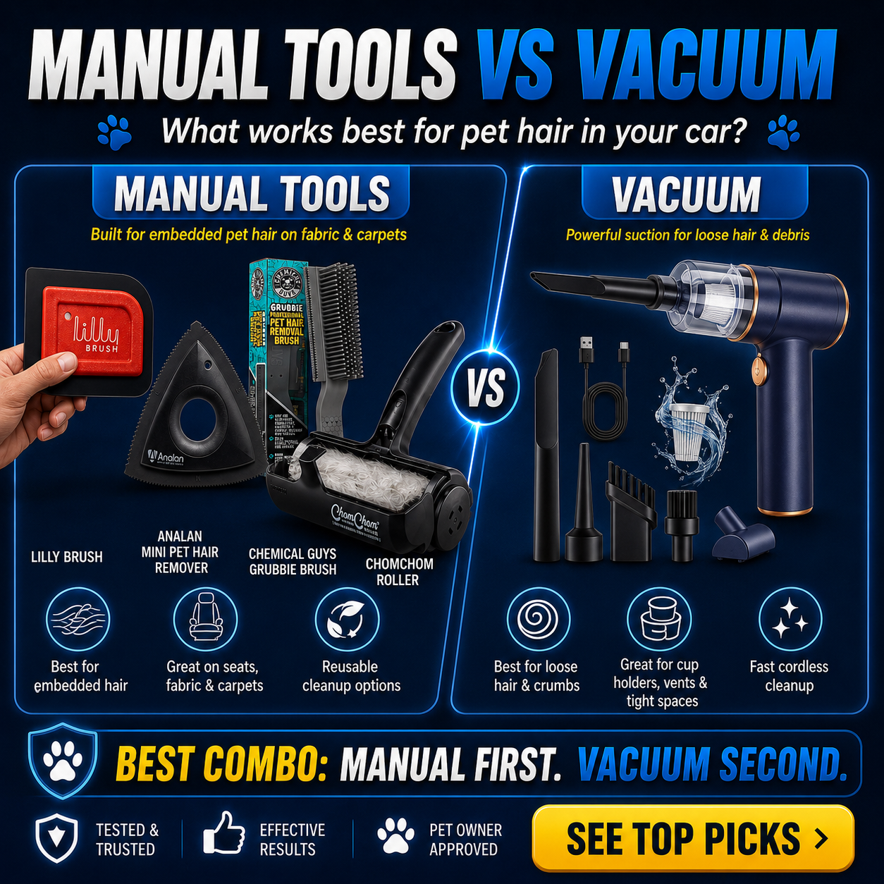 Manual pet hair removal tools versus vacuum comparison